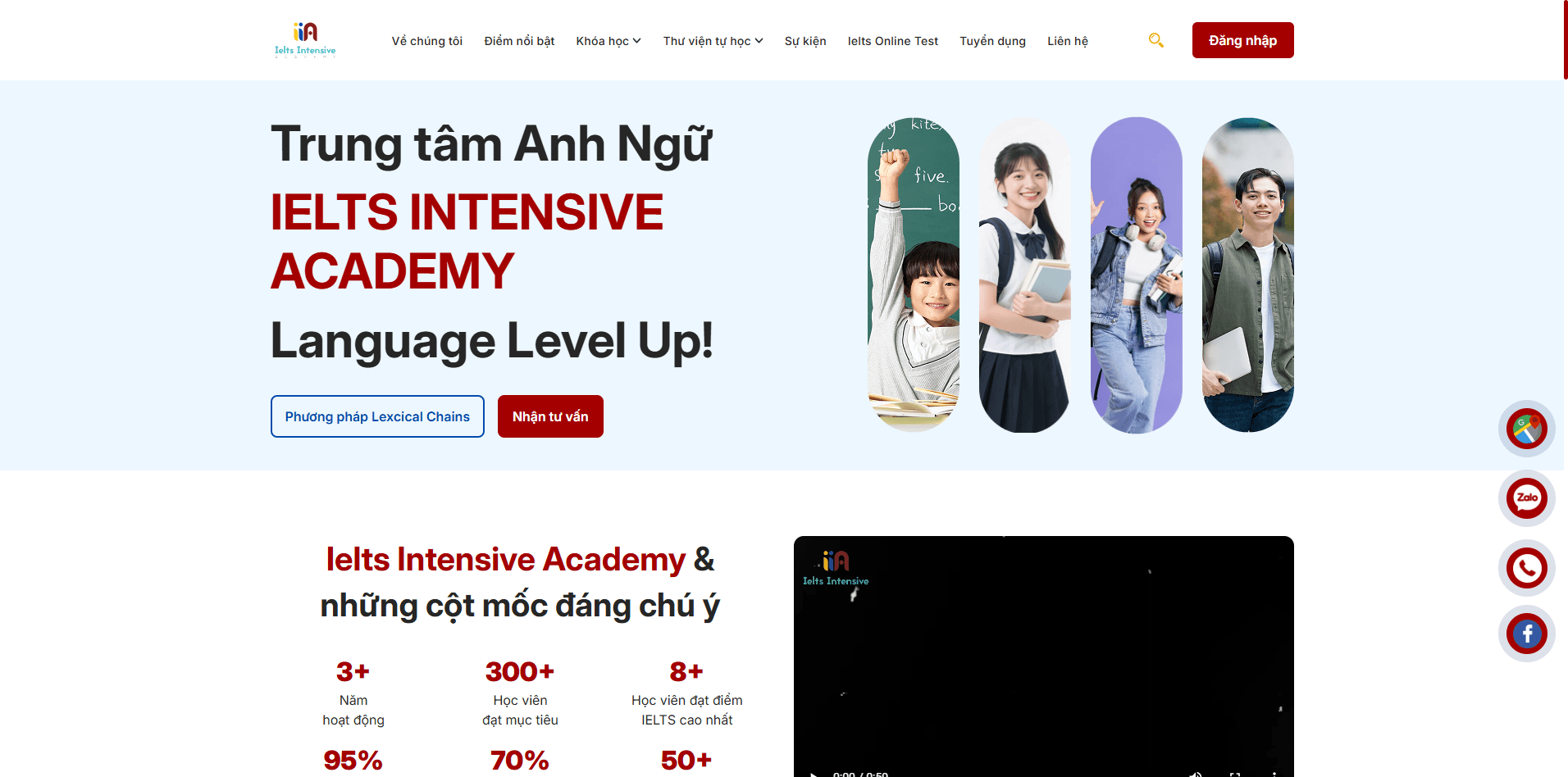 IELTS Intensive Academy